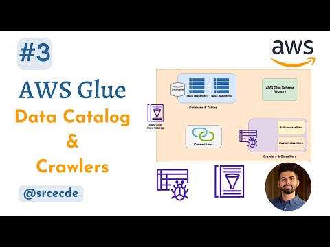 Video: Mikä on Data Catalog AWS?