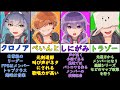 【日常組】日常組と4人のメンバー紹介【グループ紹介動画】