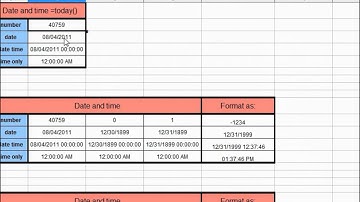 16- Libre Office - Calc, Open Office -- Calc, Excel Tutorial -- Dates Function