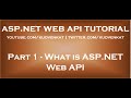 Understanding ASP.NET Web API 🌐