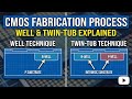 CMOS Fabrication Process | Well Technique & Twin-Tub Technique Explained