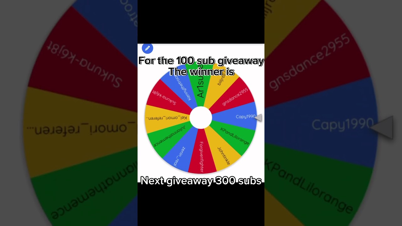 Blue lock rivals giveaway results 