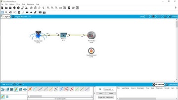Packet Tracer - IoT FIRE DETECTOR - Program to Control Fire Monitor and Fire Sprinklee Devices