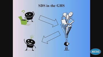 Chemical Hazards Globally Harmonized System (GHS) Training Video -- OSHA HazCom Standard