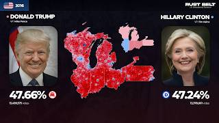 US presidential elections in the Rust Belt (1924-2024)