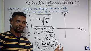PHY191 (NOUN) - LESSON 6 - FINDING THE SPRING CONSTANT AND EFFECTIVE MASS OF A SPIRAL SPRING