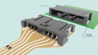 CF Series FPC-to-Board Connectors | Faster Assembly & High-Reliability Automotive Connections