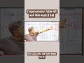 #class10maths #dsclasses #trigonometry #cbseboardexamlatestupdate #song #support #motivation #dksir