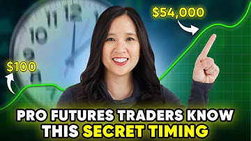 5 Times of Day Every Futures Trader Must Know