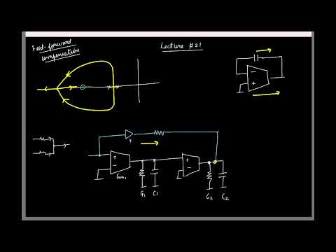Thumbnail for Lecture 21: Feedforward compensation; Comparing Miller and feedforward compensation