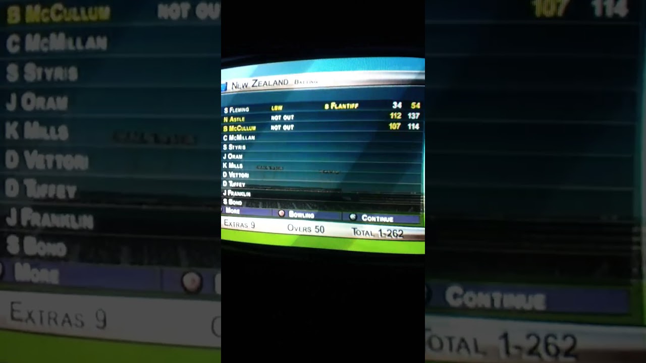 World X1 Challenge on state NZ Vs World X1 great batting by me with NZ