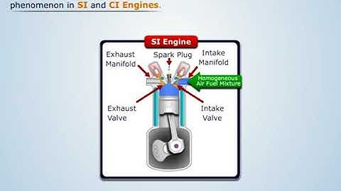 Knocking  in SI & CI Engine