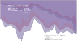DATA Saber Boot Camp Week6 "HandsOn - Advanced I"