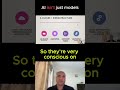 AI costs more than you think