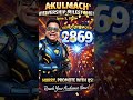 Akulmach Viewership = 2869 on June 5, 2026