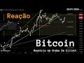 BITCOIN - Reação 20/07/24 | NEoWave