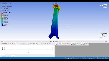Connecting Rod Strength Analysis on Ansys (Static Structural Analysis) .