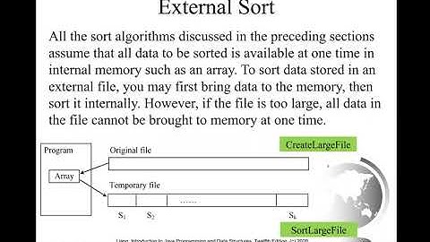 Daniel Liang Java Section 23.8
