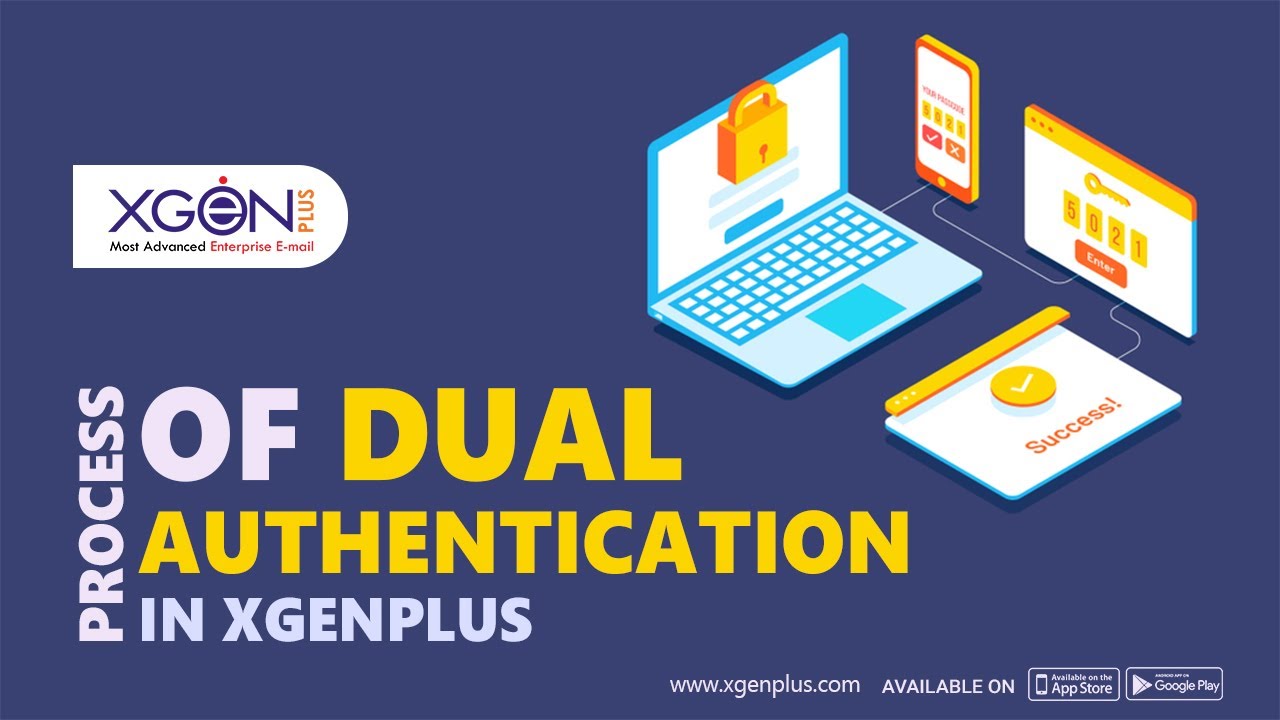 Process of Dual Authentication | Secure Mail Server | Enterprise Email ...
