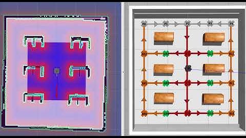 turtlebot3 ros move base gazebo dwa planner