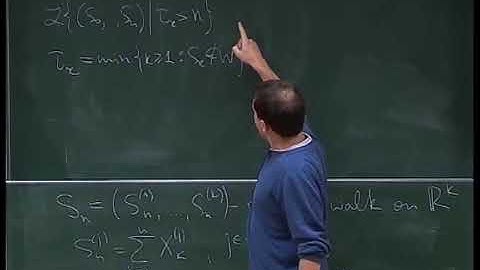 Dr. Vitali Wachtel | Conditional limit theorems for ordered random walks