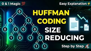 Huffman Coding Explained 🔥 | Data Compression in Tamil#learnwithrd#huffmancoding#daa#aids#subscribe