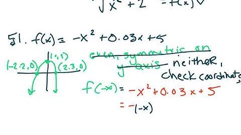 PreCalculus composite functions assignment solutions (part 1)