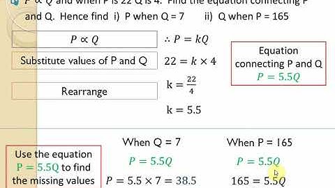 Directly Proportional Part 2 | Shahbaz Hussain