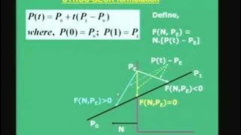 Lecture 20 Clipping -- Lines And Polygons