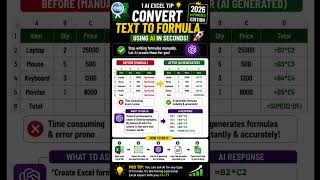Convert Text to Formula using AI in seconds #excel #quiz #dataextractor #shorts