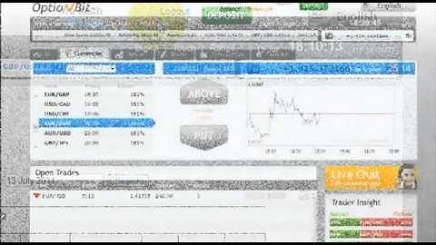 Watch Me Make $5000 a Week with OptionBit Binary Options Plaform