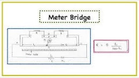 Dr.M.Manickam l Assistant Professor in Physics l Video Lecture l Meter Bridge l  SNS Institutions