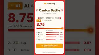 Appenzell I.Rh. vs Zug! 🇨🇭 Welcher Kanton kauft mehr Autos? KW5 #autoweg #automobile #autohausvogel