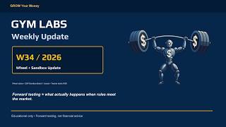GYM Labs W34 2026 Update