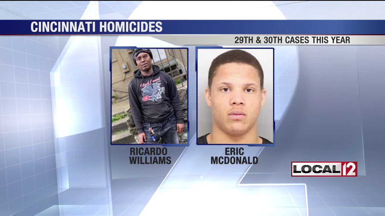 Police identify man killed in Winton Terrace shooting YouTube
