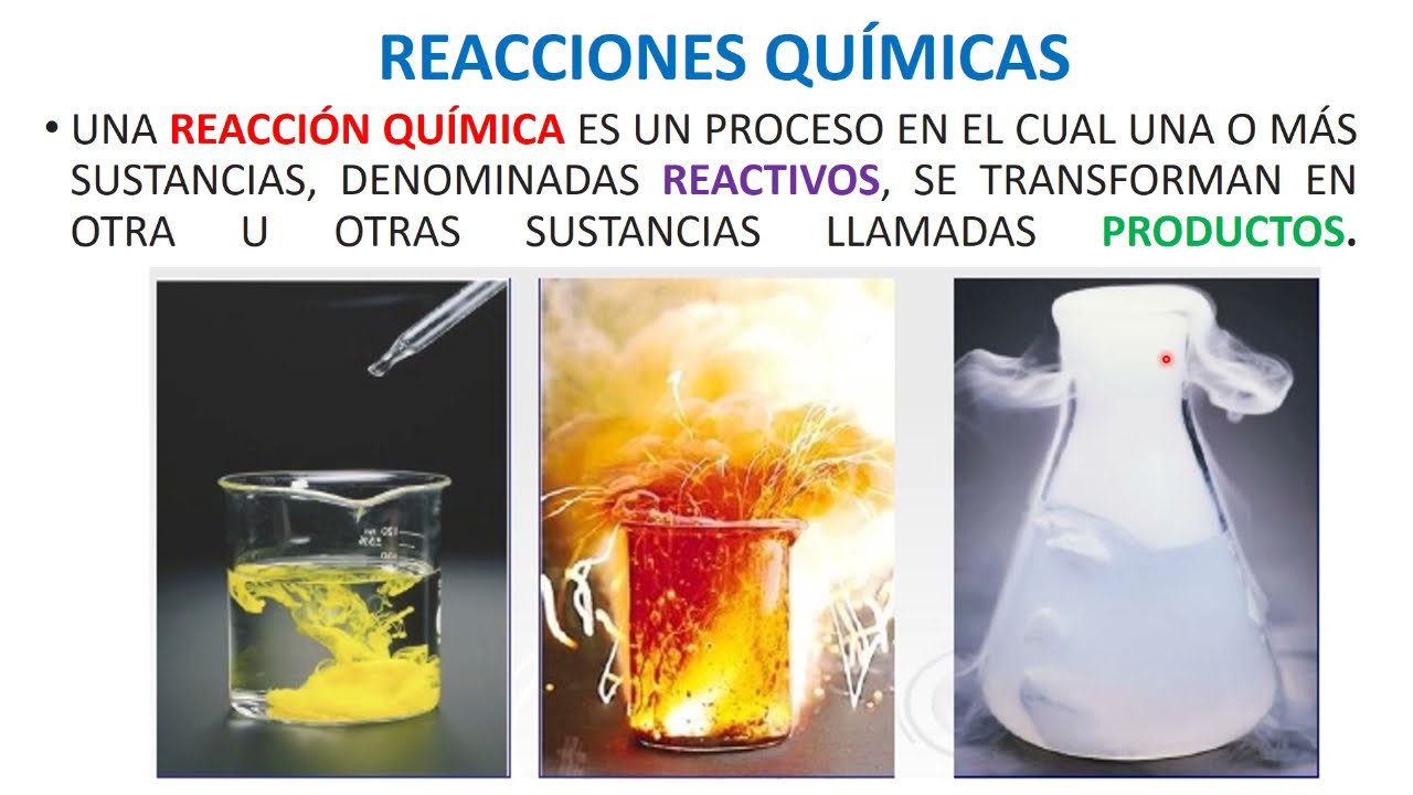 QUÍMICA BÁSICA. VIDEO 19. REACCIONES QUÍMICAS: TIPOS Y ESCRITURA MEDIANTE ECUACIONES QUÍMICAS