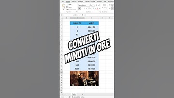 Converti minuti in ore con Excel 365 @planetexcel