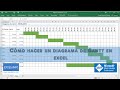 Diagrama de Gantt en Excel con Formato condicional @EXCELeINFO @SergioACamposH