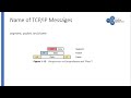 08- Intro to TCP/IP - Message Names ( Frame, Packet, Segment)