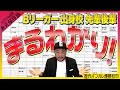 【スクショ必須 保存版！】Bリーガー出身校 先輩後輩 歴代インカレ優勝校までまるわかり！ 大学バスケを知ればBリーグ観戦がもっと楽しくなる！
