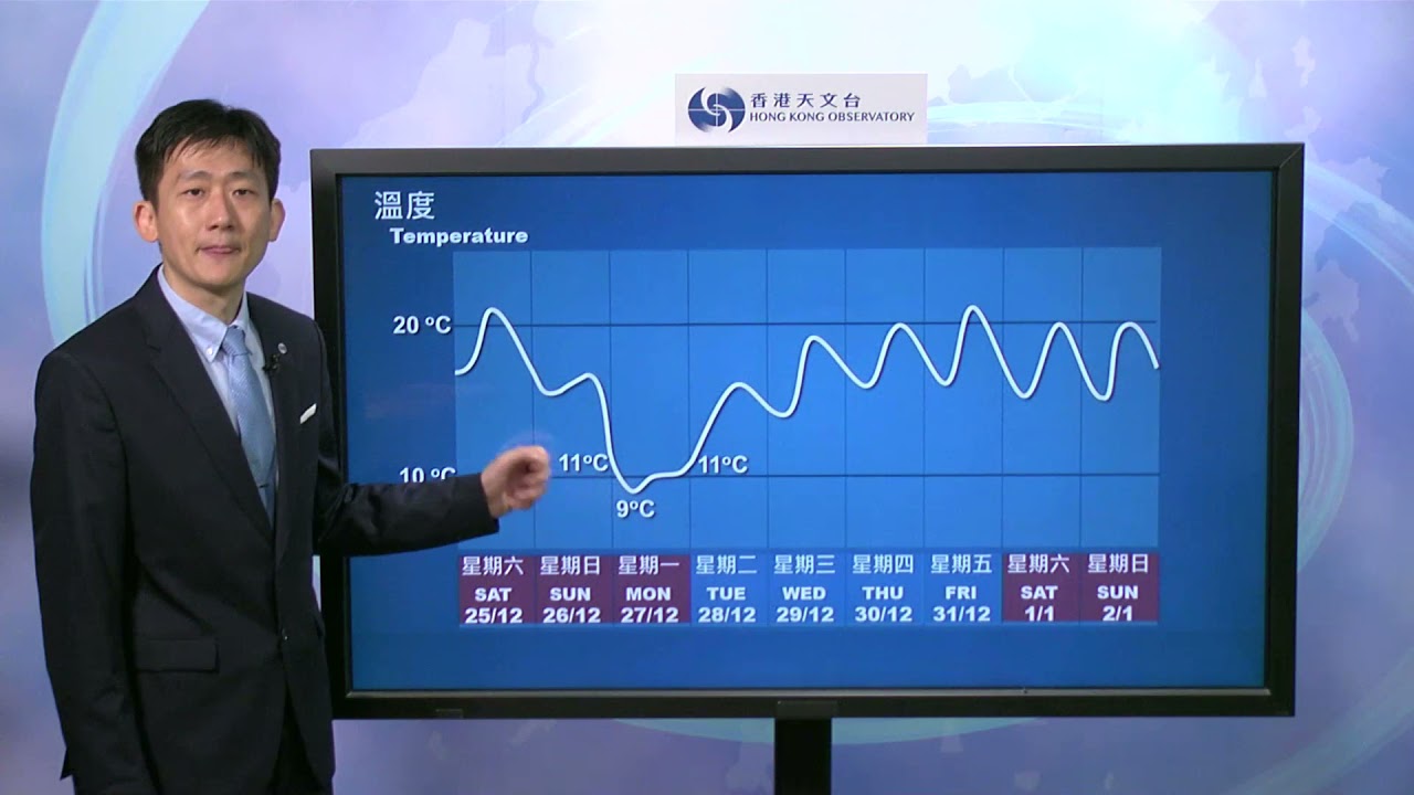 Central Briefing (12:00 noon 24 Dec) - Cheung Ping, Senior Scientific  Officer