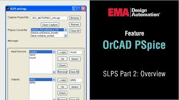 2. PSpice SLPS Overview