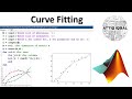 Curve Fitting with MATLAB code