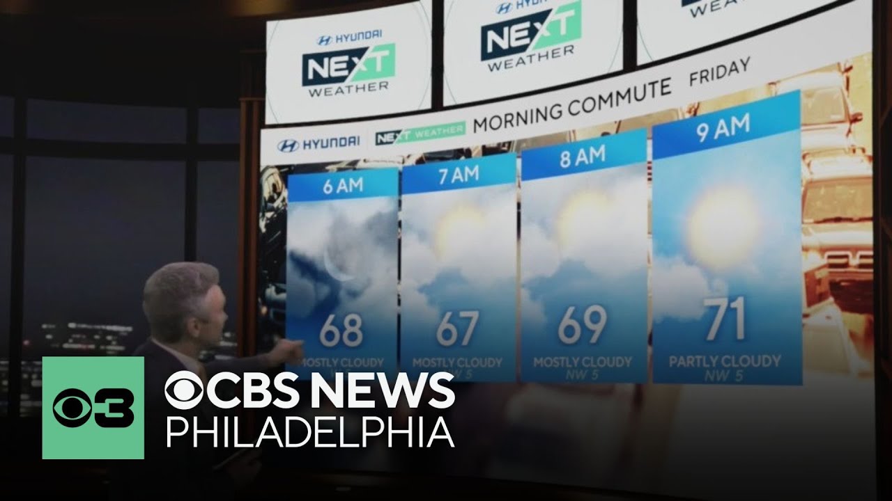 Sun returns on Friday in Philadelphia region - YouTube