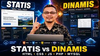 Perbedaan Website Statis dan Dinamis | HTML, CSS, JavaScript, PHP & MySQL