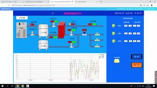 V Box And V Net Scada By Wecon Youtube