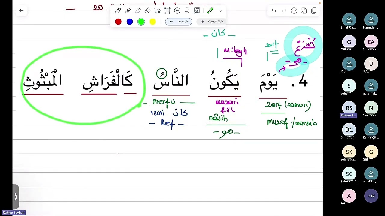 Eliften Ayete 21.Ders(Karia Suresi)