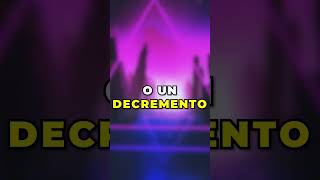 Gli operatori aritmetici in Unity con C#: la guida completa