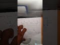 TYPE OF V- THREAD