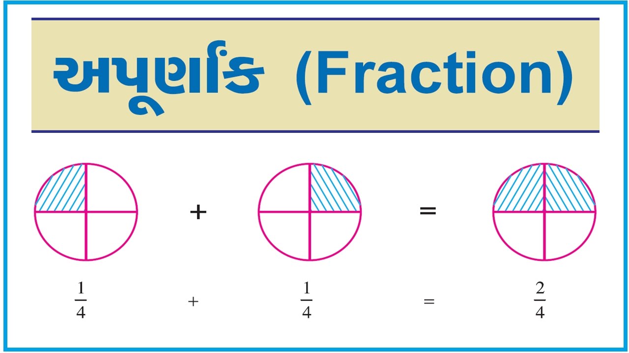 fraction rules